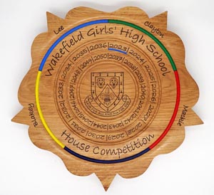 House shield