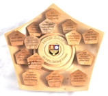 Maths Trophy