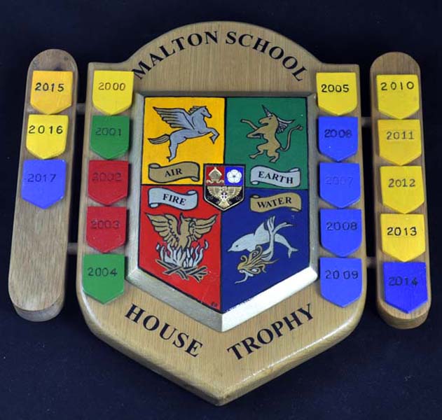 House Shield