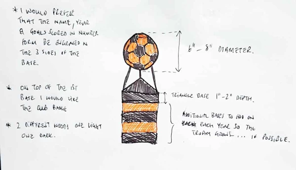 Football trophy