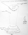 Football trophy